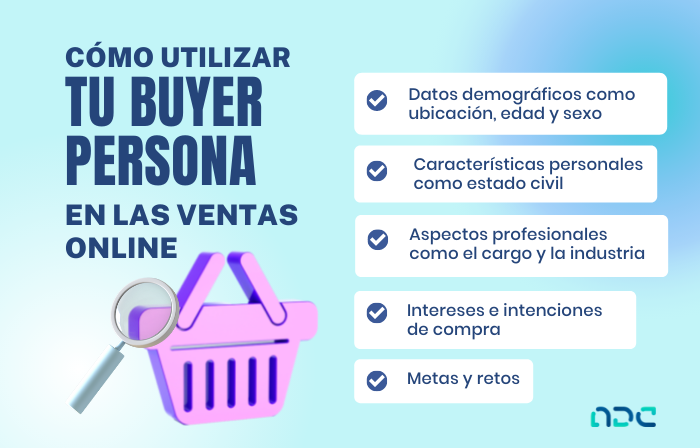 Buyer Persona en las ventas online